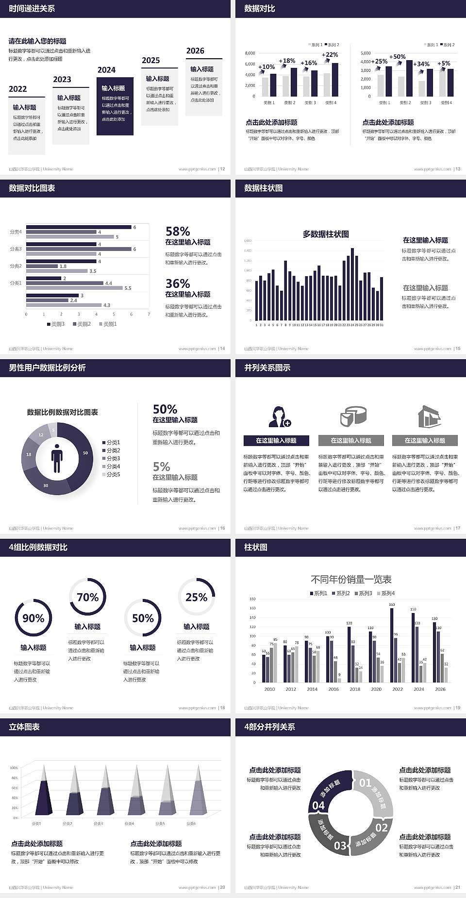 山西兴华职业学院硕士研究生/本科生毕业论文答辩/开题报告通用PPT模板下载4:3格式幻灯片预览图3