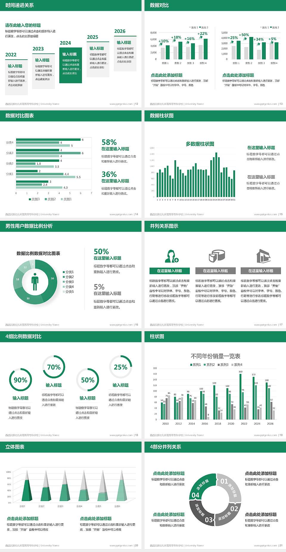 西昌民族幼儿师范高等专科学校硕士研究生/本科生毕业论文答辩/开题报告通用PPT模板下载4:3格式幻灯片预览图3