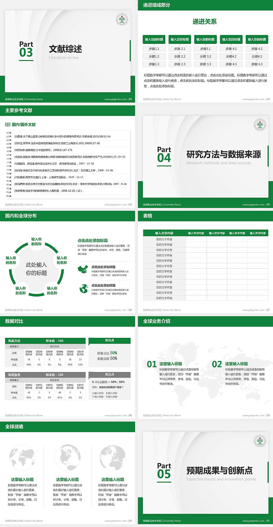 顺德职业技术学院硕士研究生/本科生毕业论文答辩/开题报告通用PPT模板下载4:3格式幻灯片预览图4