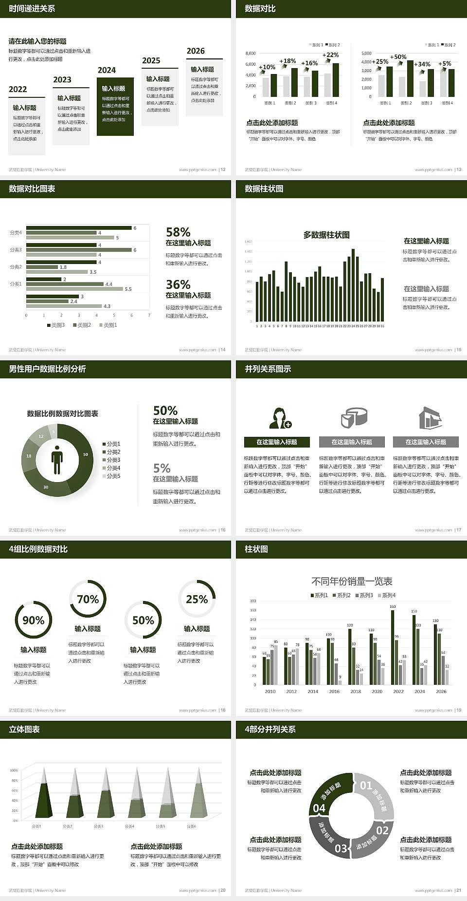 武警后勤学院硕士研究生/本科生毕业论文答辩/开题报告通用PPT模板下载4:3格式幻灯片预览图3
