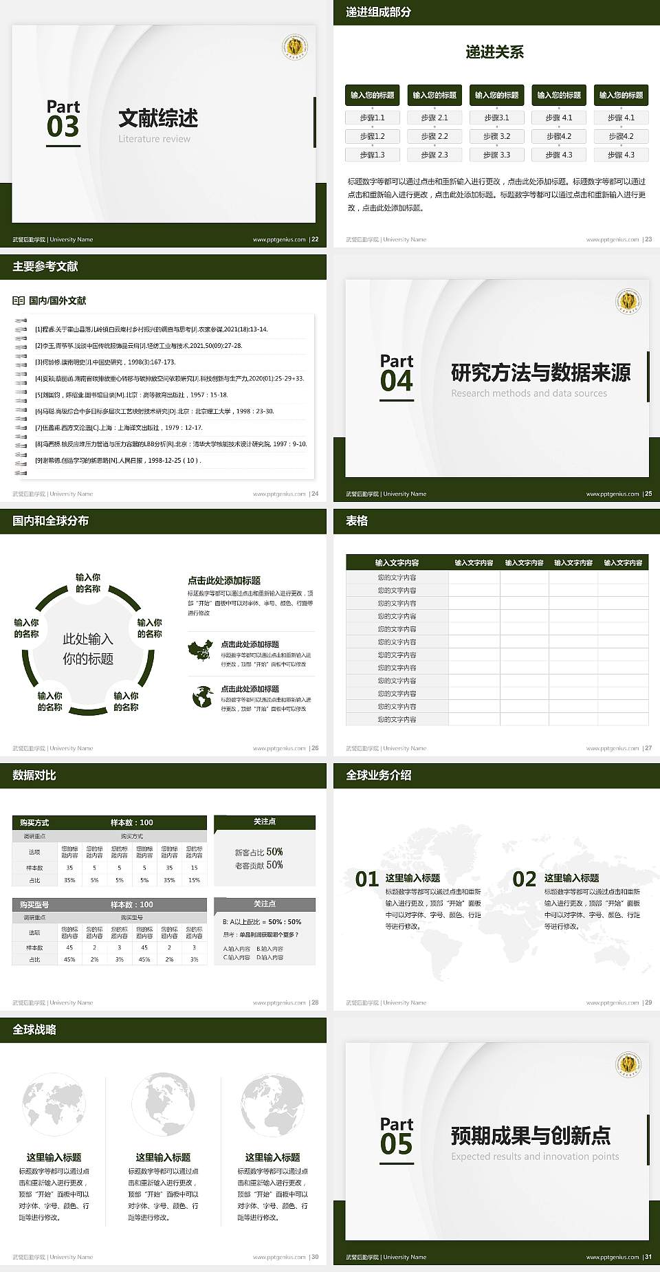 武警后勤学院硕士研究生/本科生毕业论文答辩/开题报告通用PPT模板下载4:3格式幻灯片预览图4