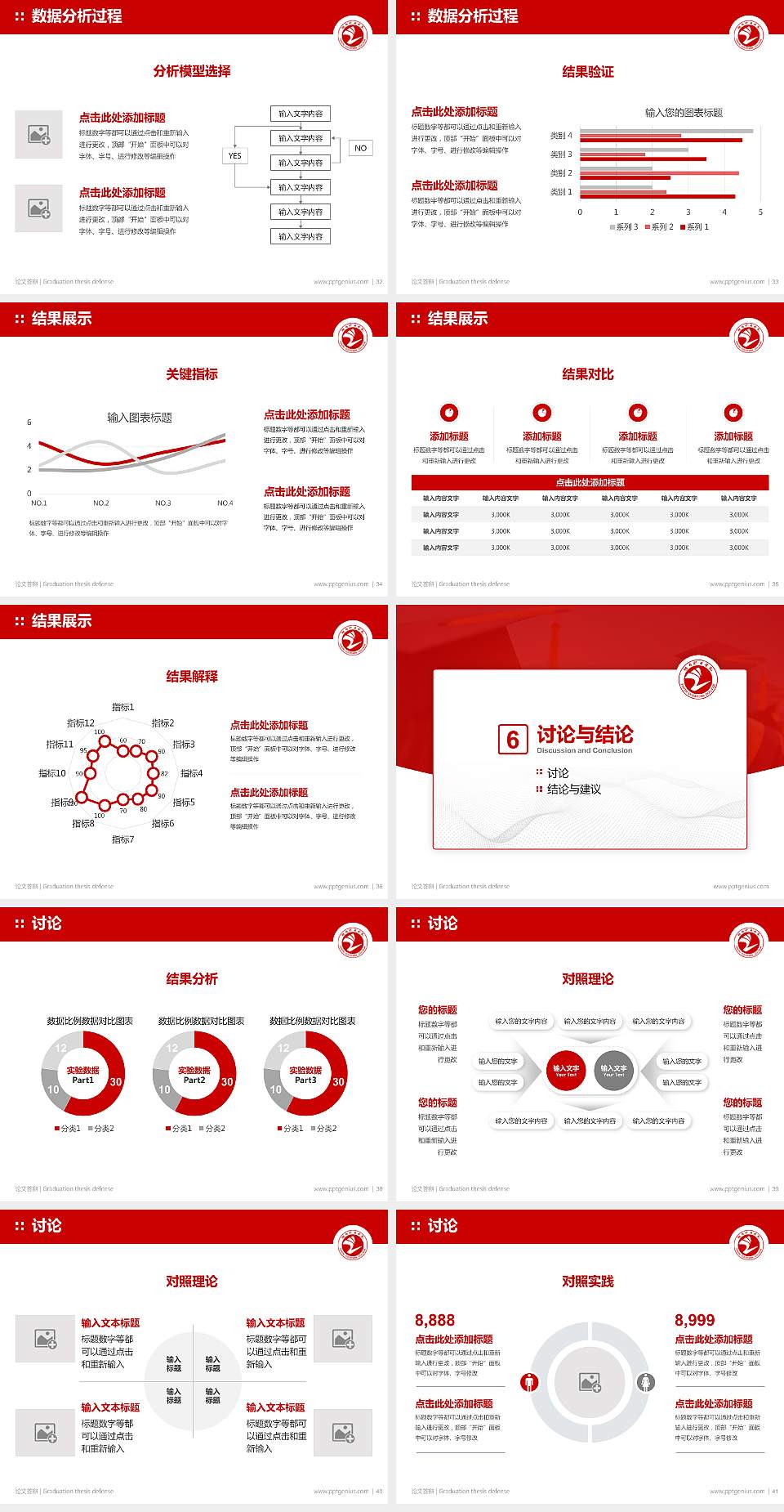 烟台职业学院论文答辩标准PPT模板4:3格式幻灯片预览图5