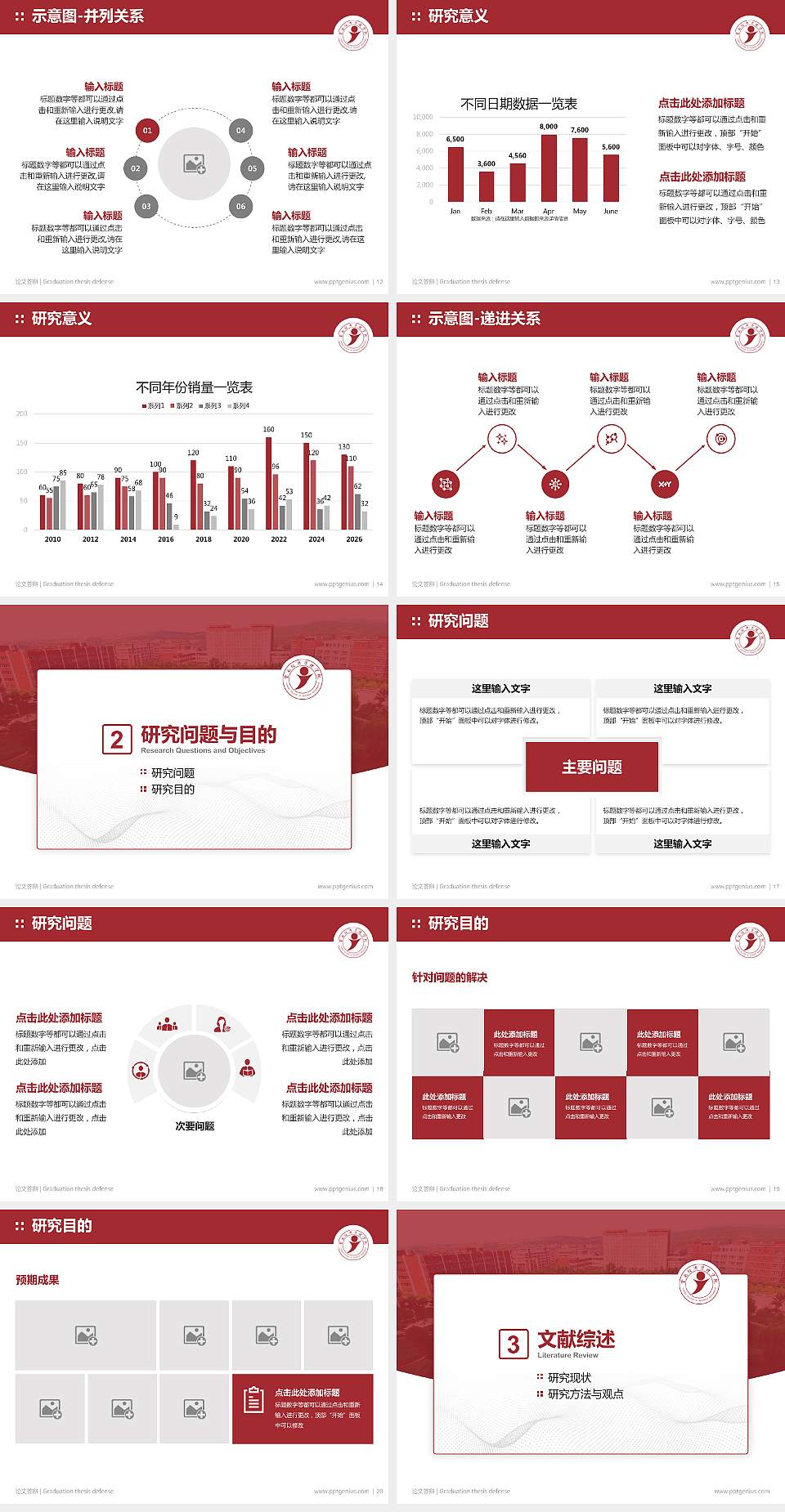 云南经济管理学院论文答辩标准PPT模板4:3格式幻灯片预览图3