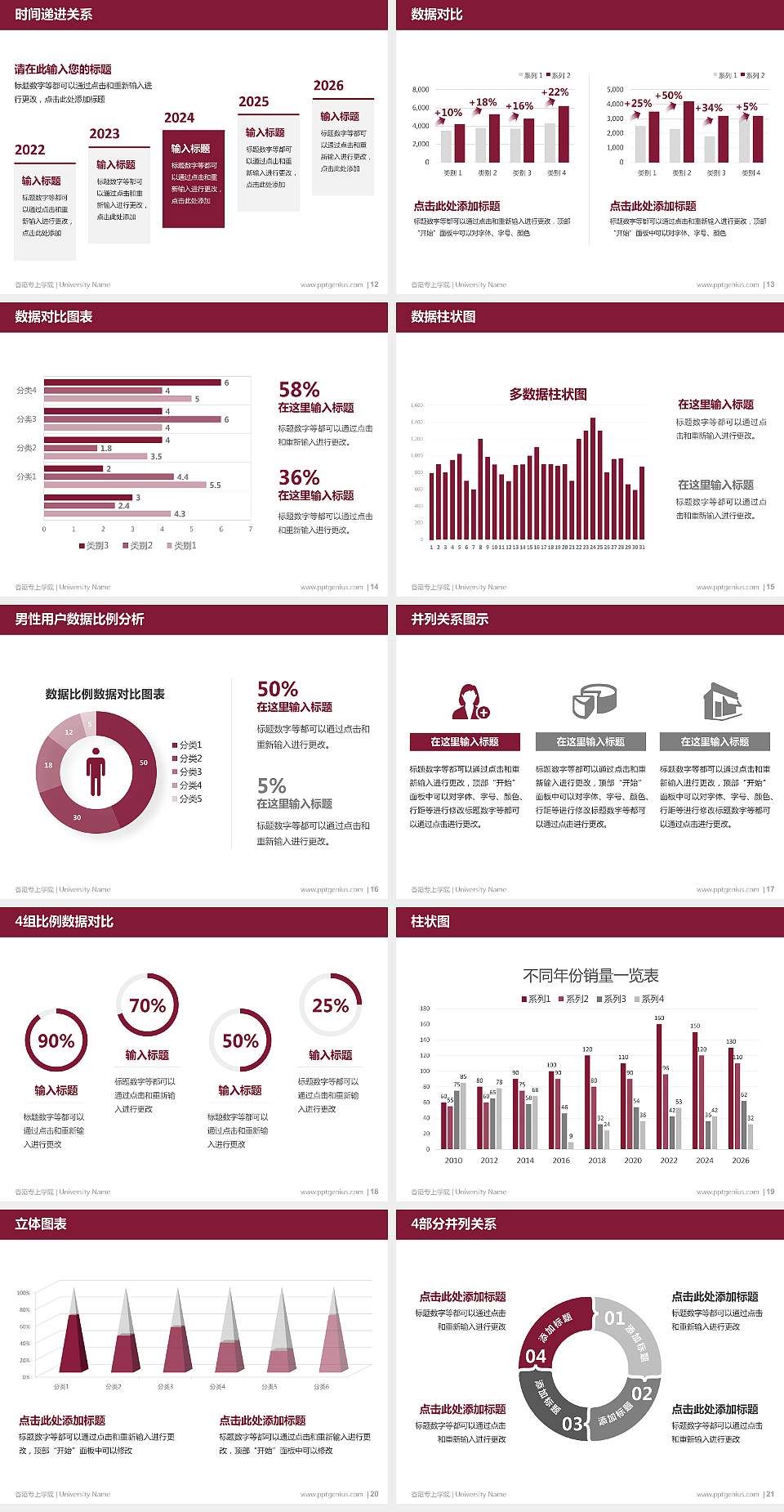 香港专上学院硕士研究生/本科生毕业论文答辩/开题报告通用PPT模板下载4:3格式幻灯片预览图3