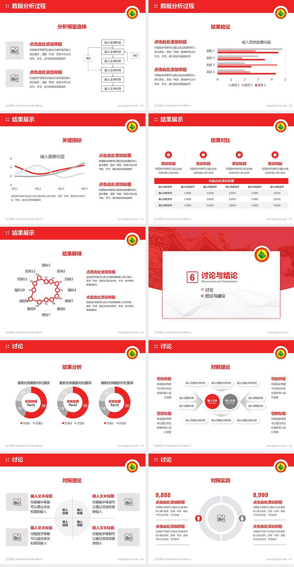山西管理职业学院论文答辩标准PPT模板4:3格式幻灯片预览图5
