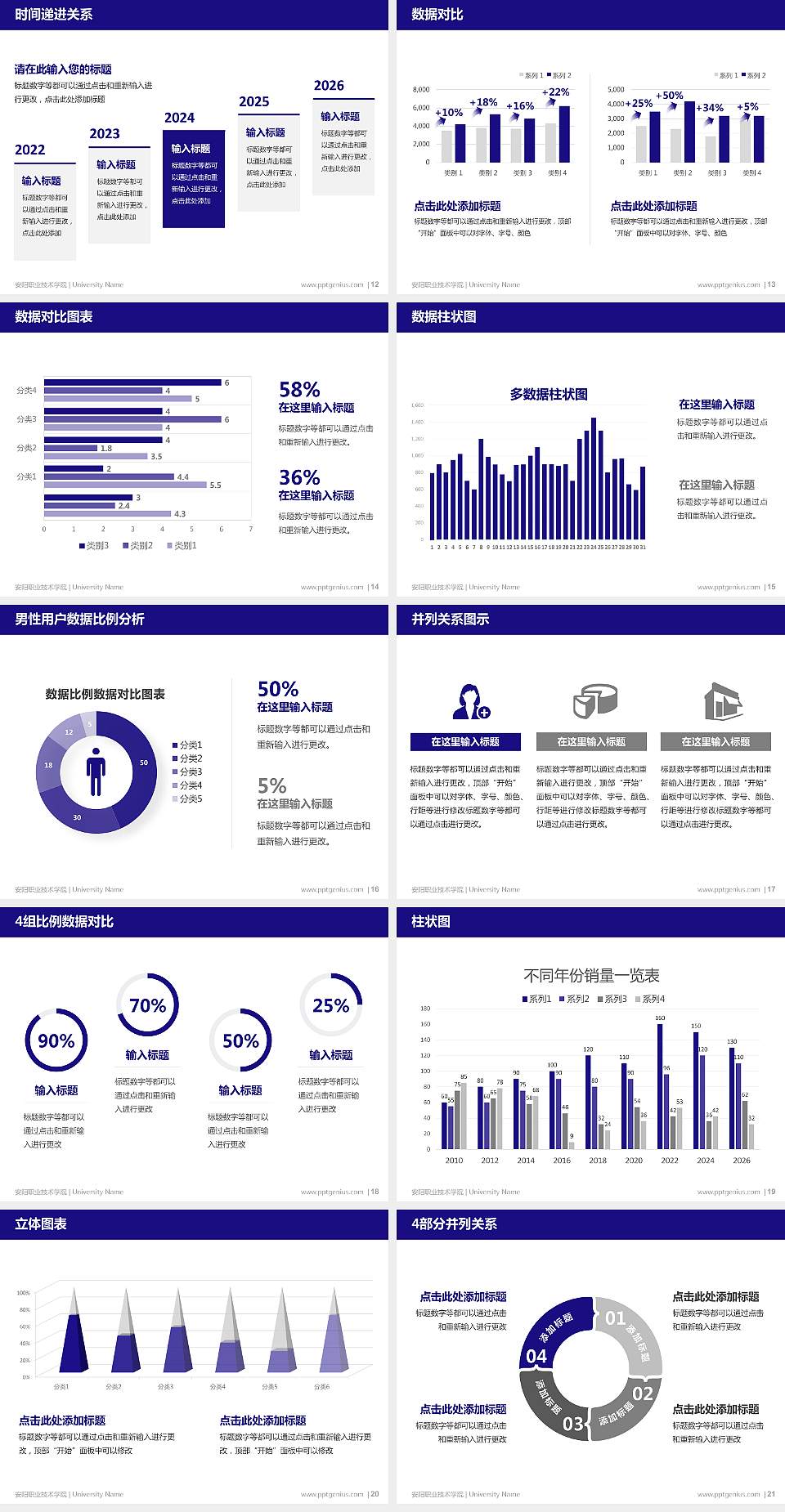 安阳职业技术学院硕士研究生/本科生毕业论文答辩/开题报告通用PPT模板下载4:3格式幻灯片预览图3
