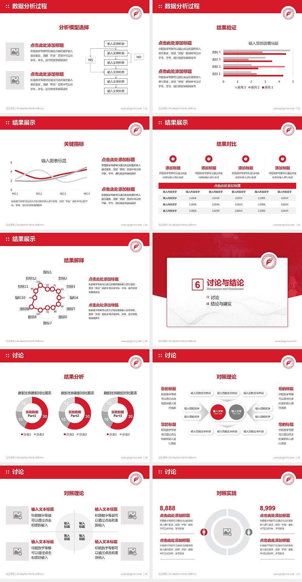 广东舞蹈戏剧职业学院论文答辩标准PPT模板4:3格式幻灯片预览图5