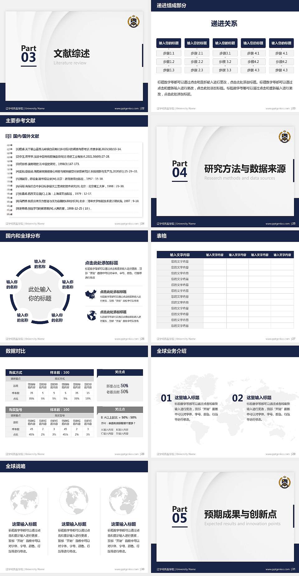 辽宁何氏医学院硕士研究生/本科生毕业论文答辩/开题报告通用PPT模板下载4:3格式幻灯片预览图4