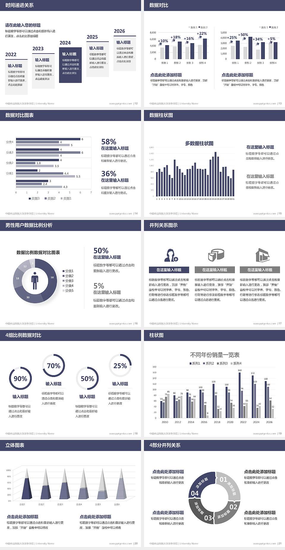 中南林业科技大学涉外学院硕士研究生/本科生毕业论文答辩/开题报告通用PPT模板下载4:3格式幻灯片预览图3