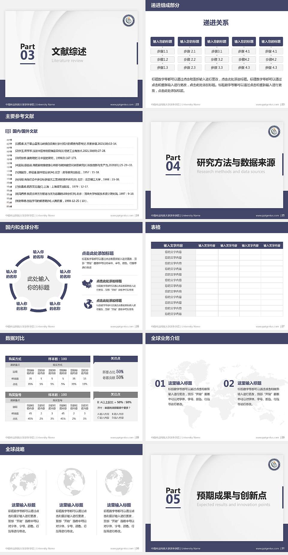 中南林业科技大学涉外学院硕士研究生/本科生毕业论文答辩/开题报告通用PPT模板下载4:3格式幻灯片预览图4