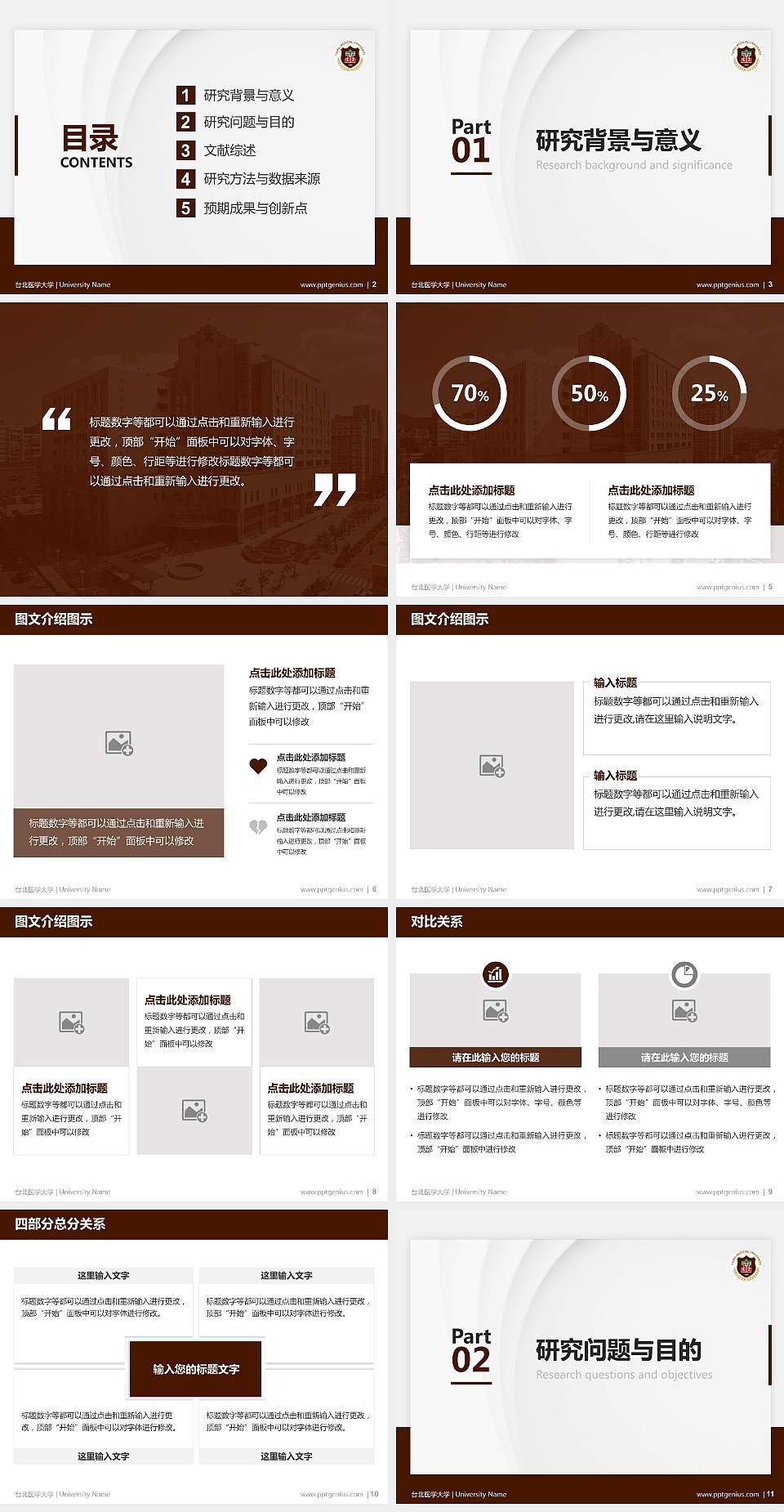 台北医学大学硕士研究生/本科生毕业论文答辩/开题报告通用PPT模板下载4:3格式幻灯片预览图2