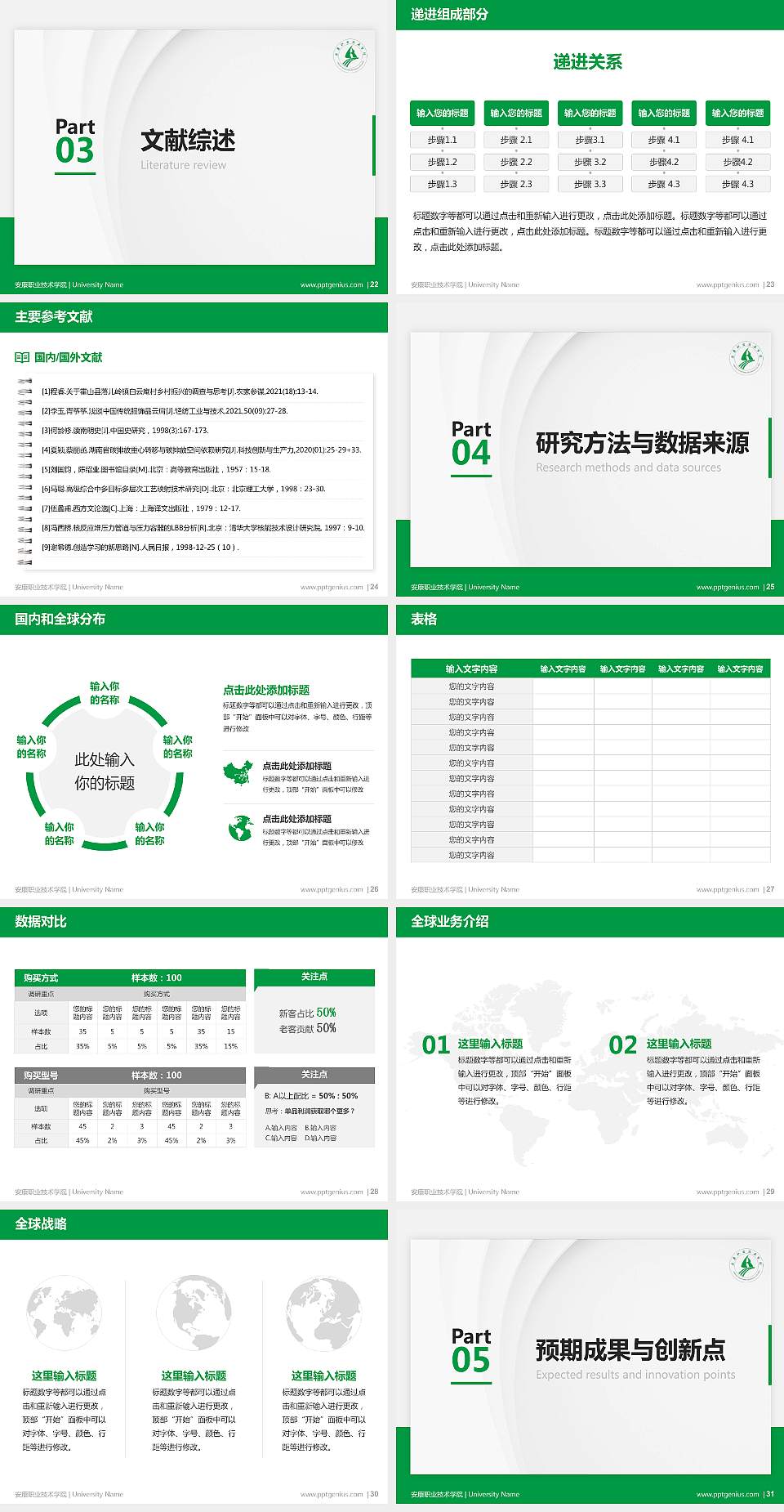 安康职业技术学院硕士研究生/本科生毕业论文答辩/开题报告通用PPT模板下载4:3格式幻灯片预览图4