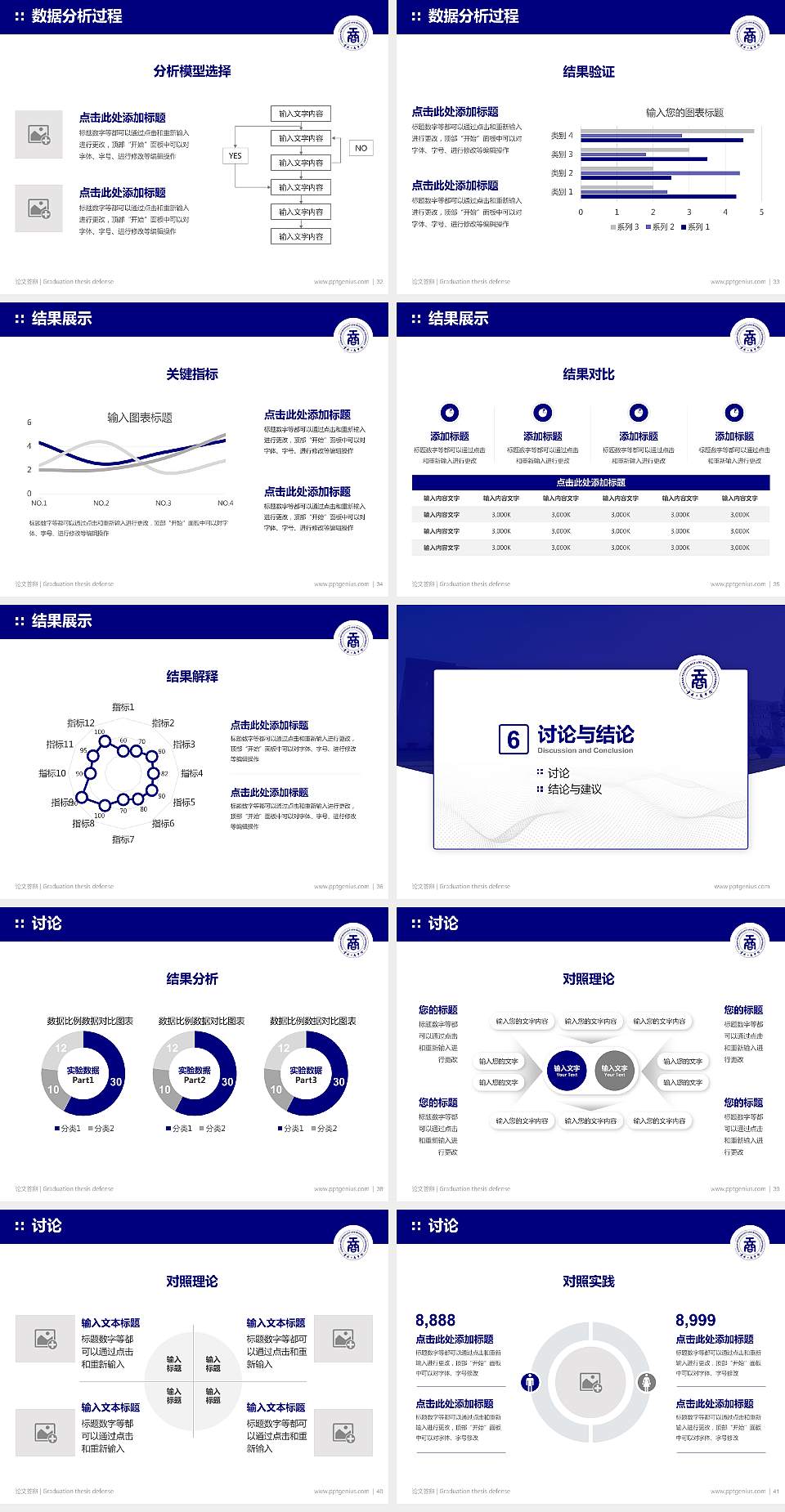 云南工商学院论文答辩标准PPT模板4:3格式幻灯片预览图5