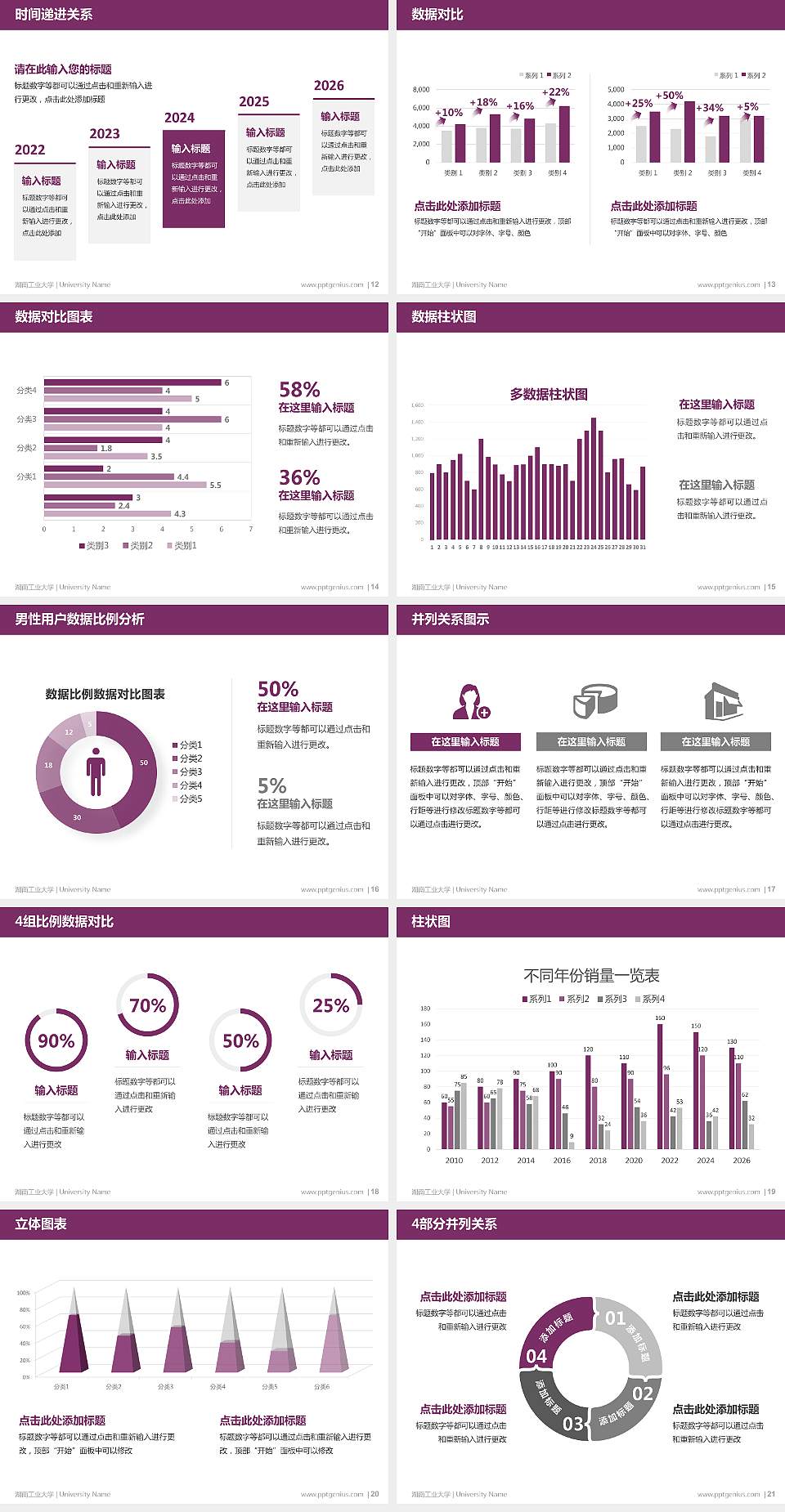 湖南工业大学硕士研究生/本科生毕业论文答辩/开题报告通用PPT模板下载4:3格式幻灯片预览图3
