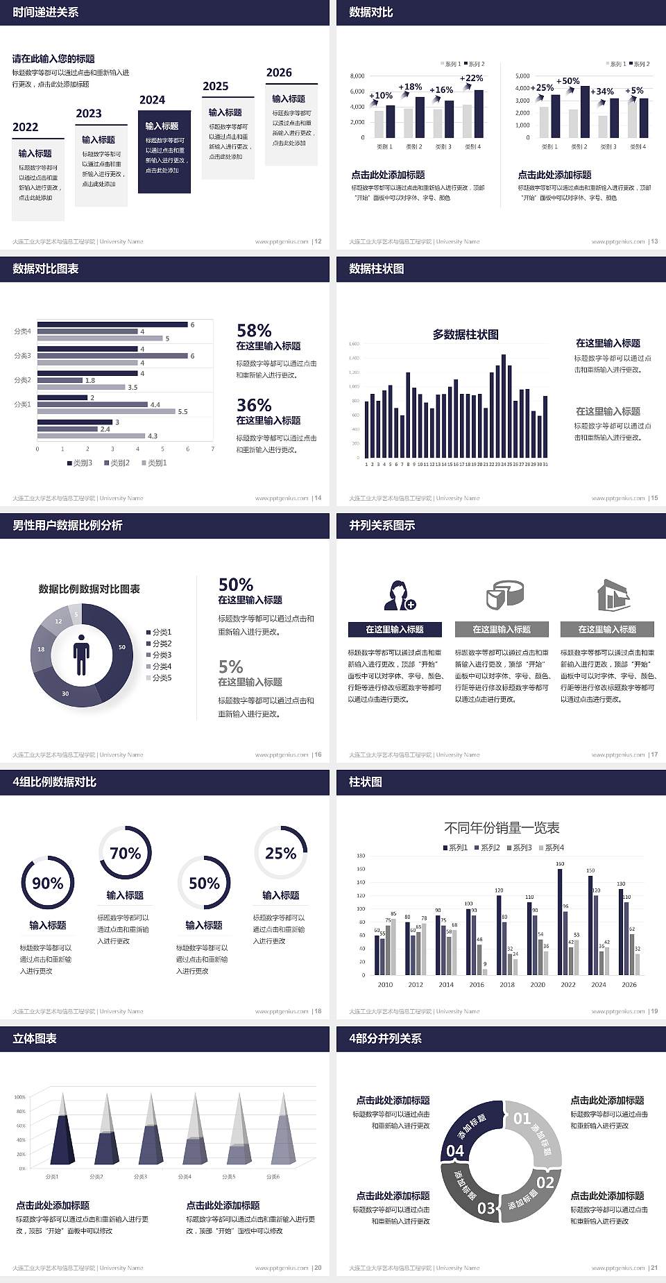 大连工业大学艺术与信息工程学院硕士研究生/本科生毕业论文答辩/开题报告通用PPT模板下载4:3格式幻灯片预览图3
