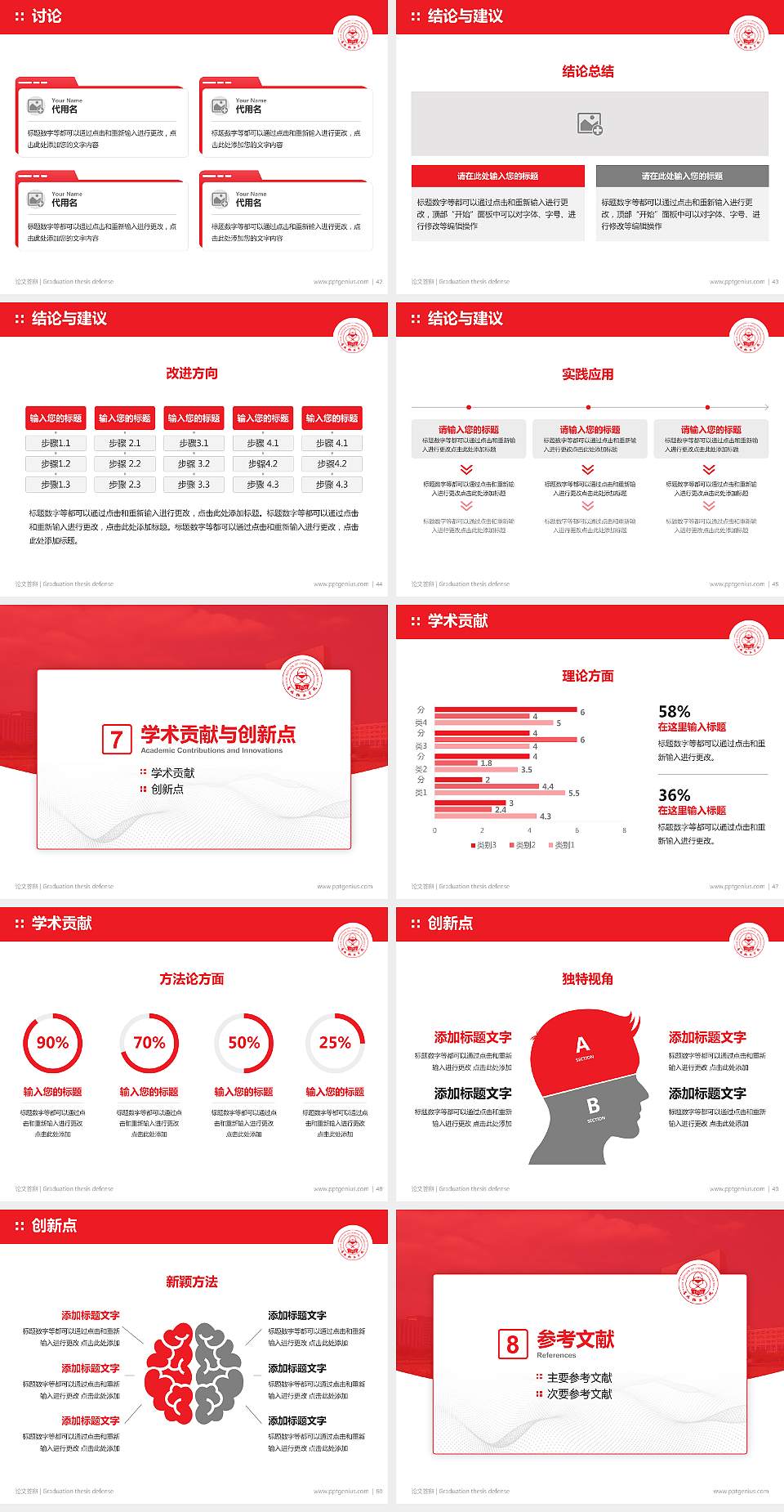 吉林化工学院论文答辩标准PPT模板4:3格式幻灯片预览图6