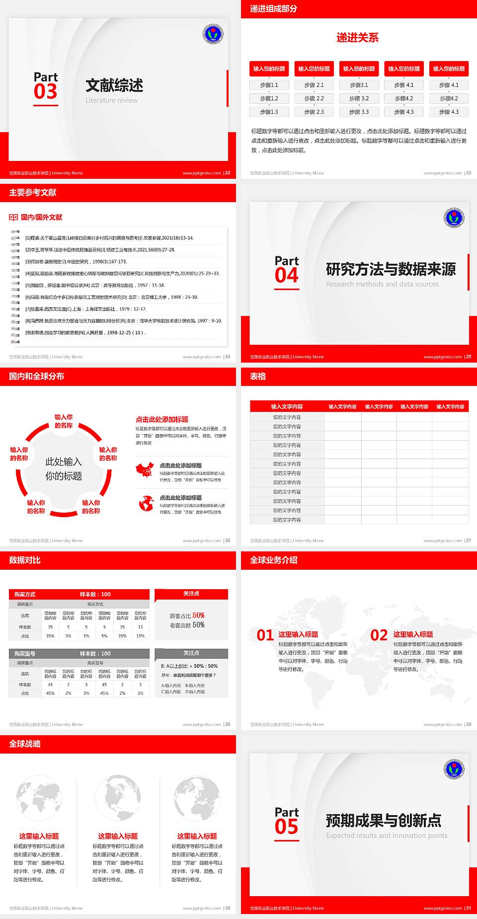 甘肃农业职业技术学院硕士研究生/本科生毕业论文答辩/开题报告通用PPT模板下载4:3格式幻灯片预览图4