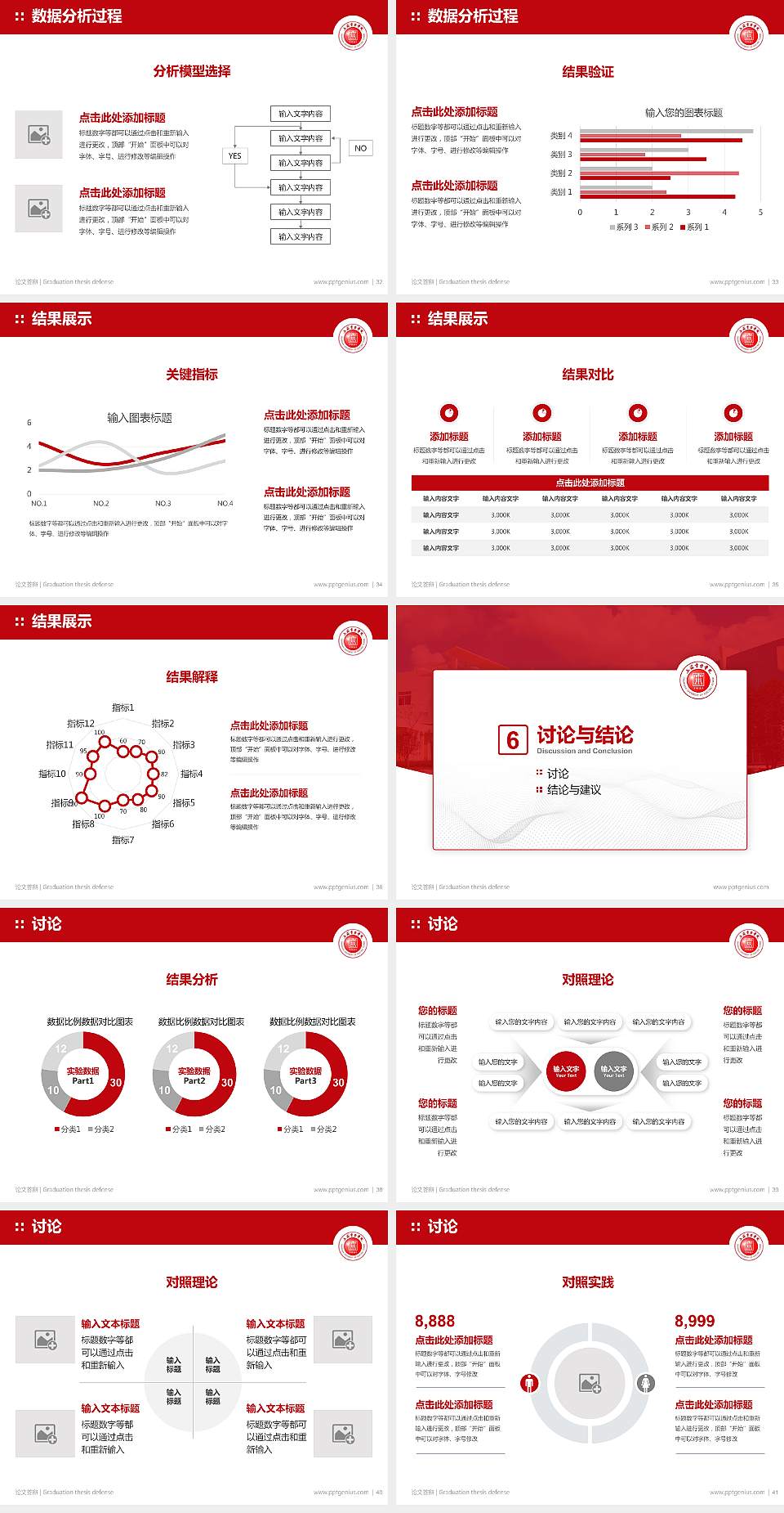 上海电力学院论文答辩标准PPT模板4:3格式幻灯片预览图5