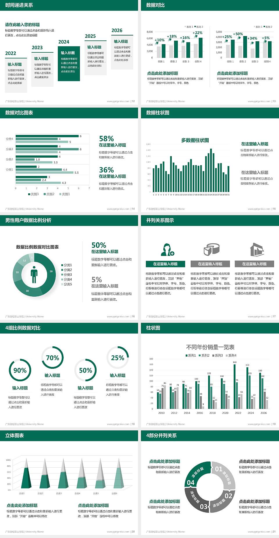 广东财经职业学院硕士研究生/本科生毕业论文答辩/开题报告通用PPT模板下载4:3格式幻灯片预览图3