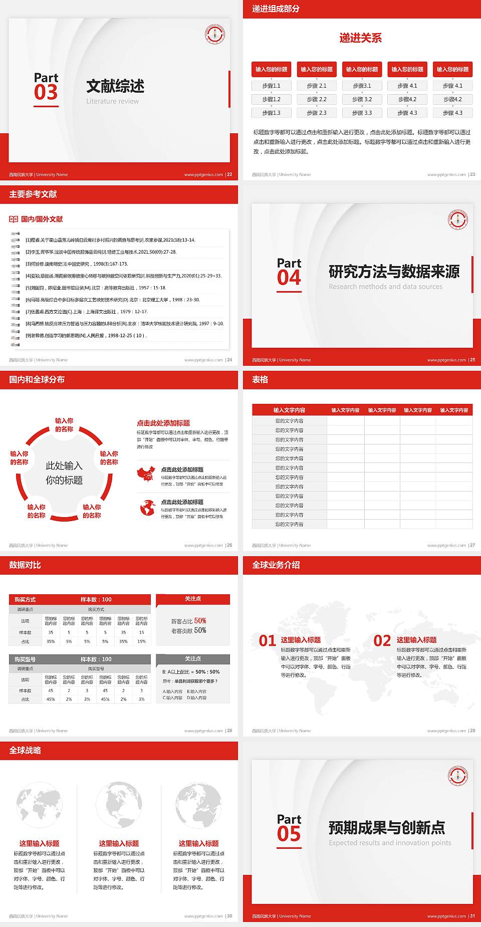西南民族大学硕士研究生/本科生毕业论文答辩/开题报告通用PPT模板下载4:3格式幻灯片预览图4