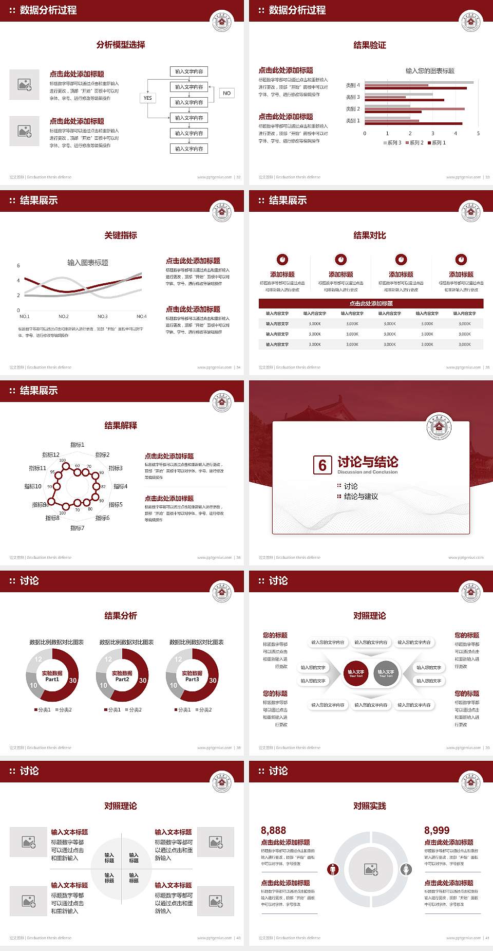 吉林建筑大学论文答辩标准PPT模板4:3格式幻灯片预览图5