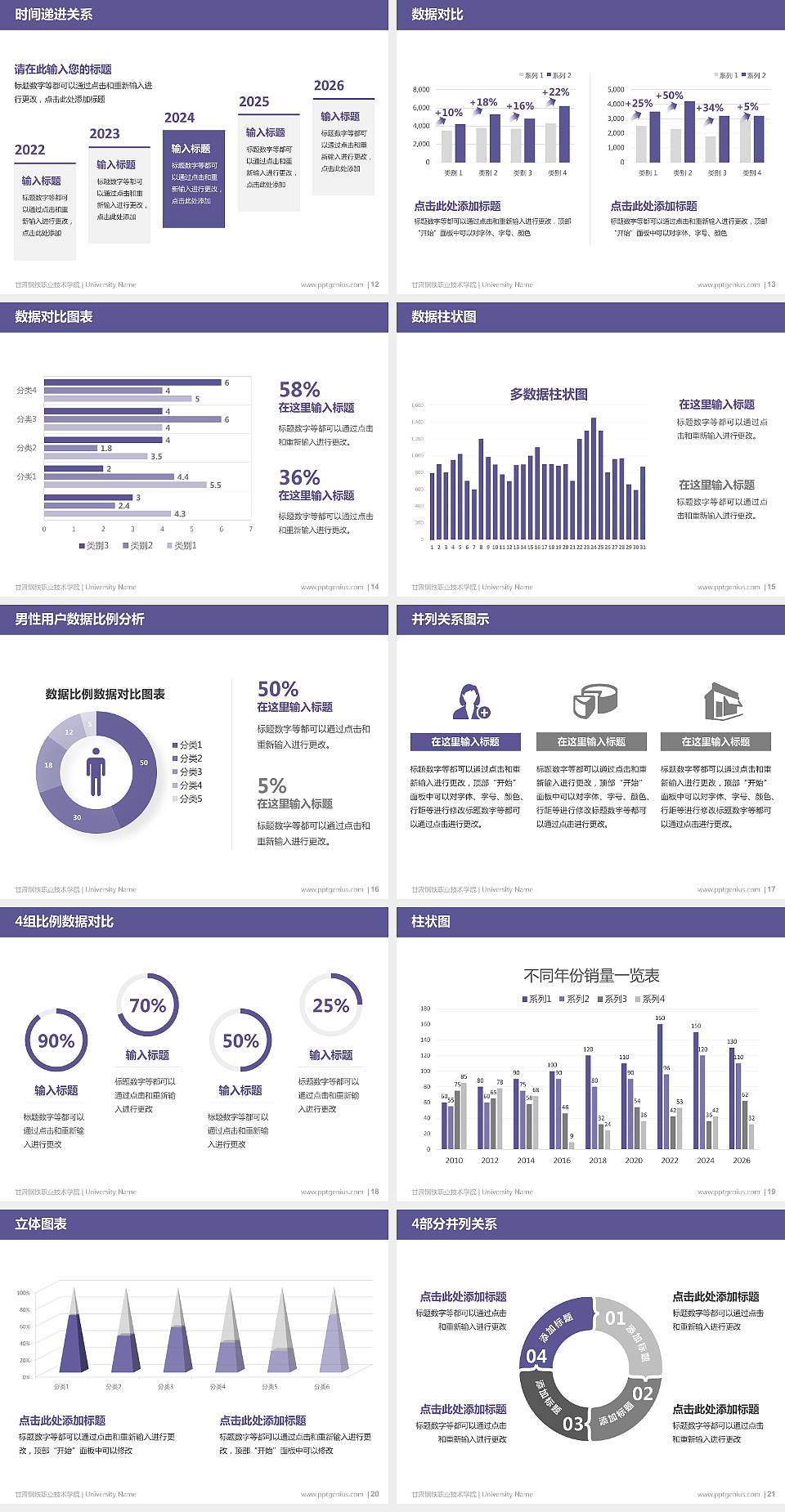 甘肃钢铁职业技术学院硕士研究生/本科生毕业论文答辩/开题报告通用PPT模板下载4:3格式幻灯片预览图3