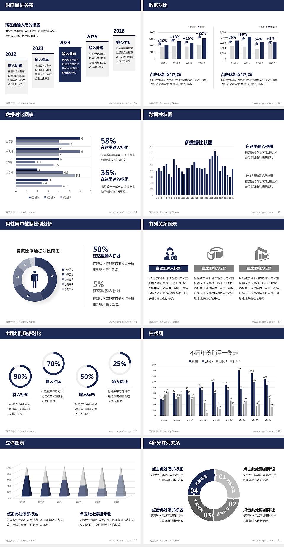 南昌大学硕士研究生/本科生毕业论文答辩/开题报告通用PPT模板下载4:3格式幻灯片预览图3