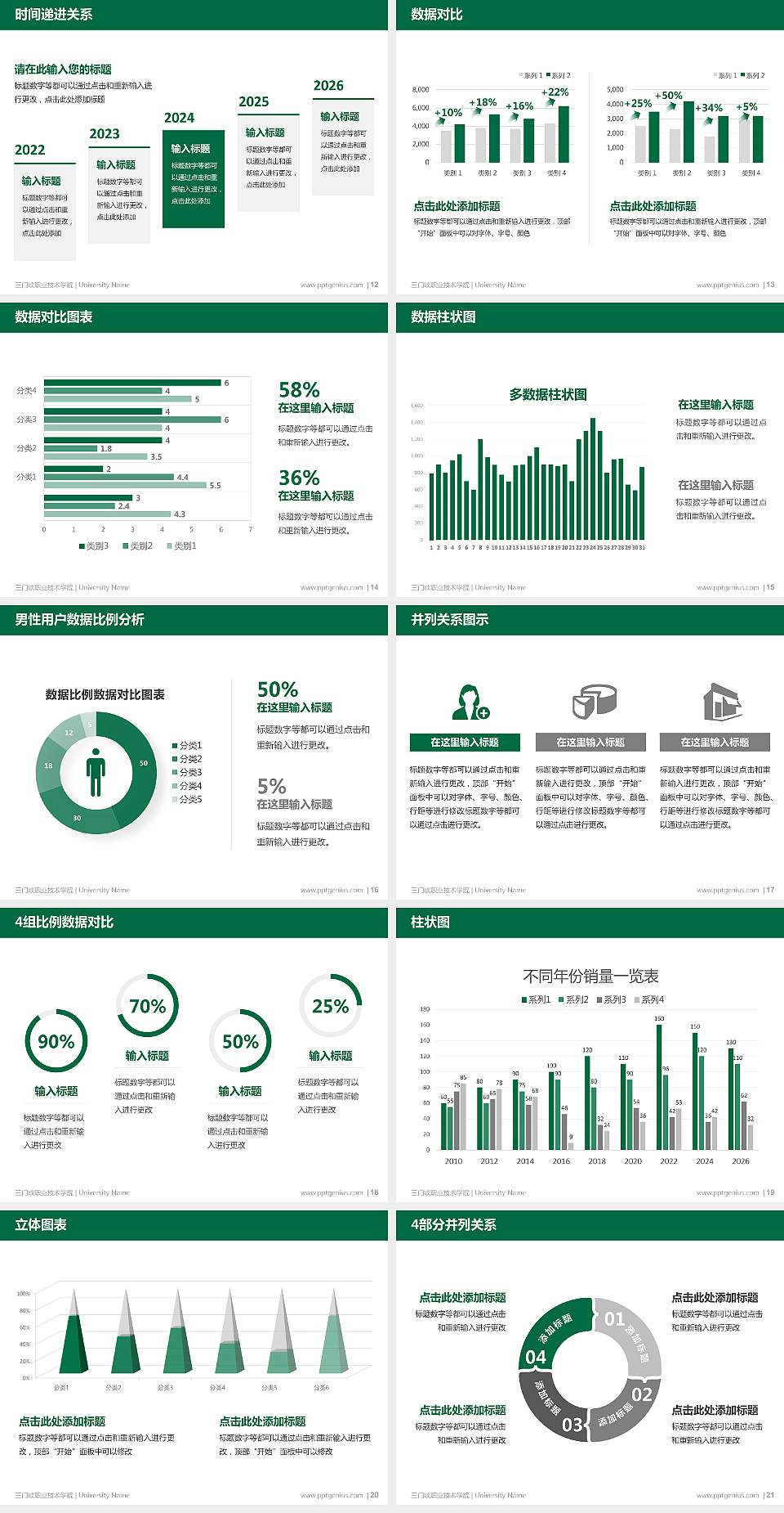 三门峡职业技术学院硕士研究生/本科生毕业论文答辩/开题报告通用PPT模板下载4:3格式幻灯片预览图3