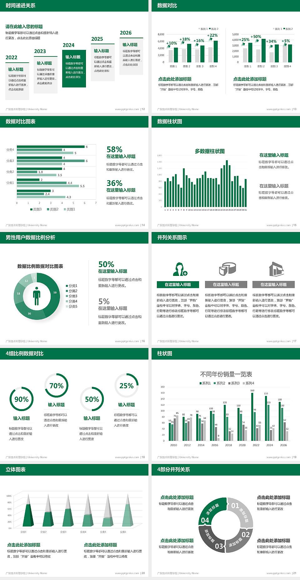 广东技术师范学院硕士研究生/本科生毕业论文答辩/开题报告通用PPT模板下载4:3格式幻灯片预览图3