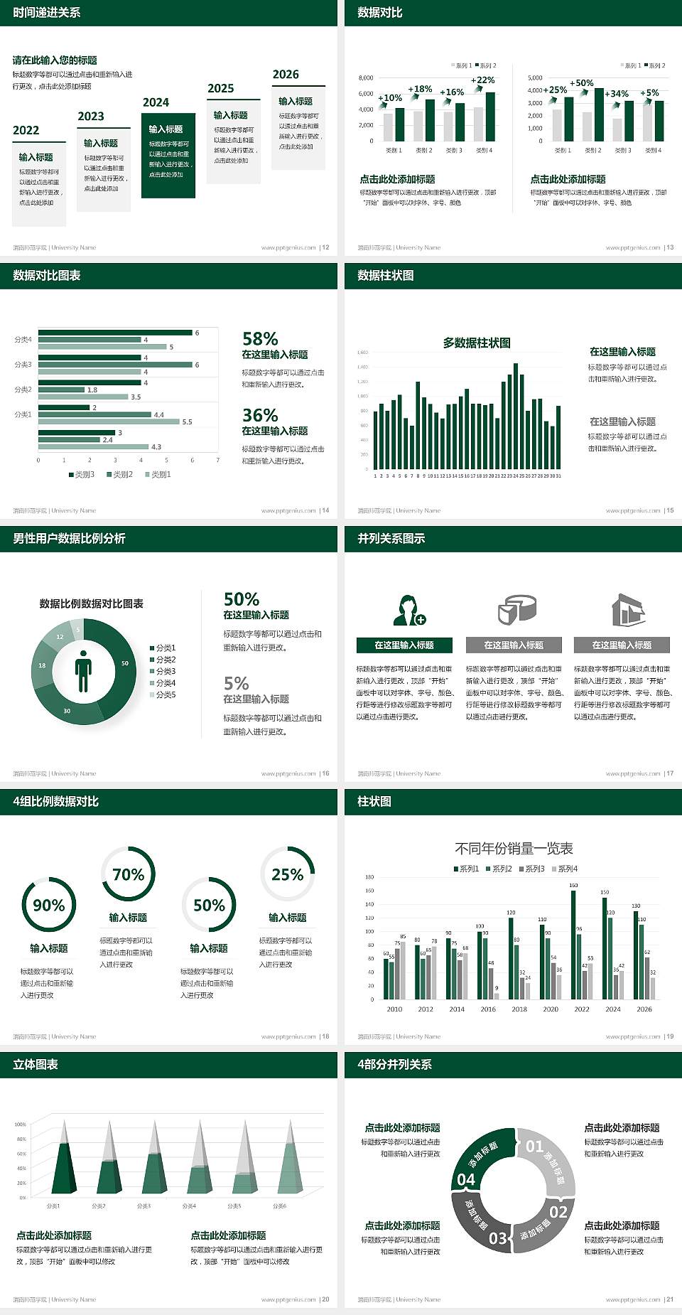 渭南师范学院硕士研究生/本科生毕业论文答辩/开题报告通用PPT模板下载4:3格式幻灯片预览图3