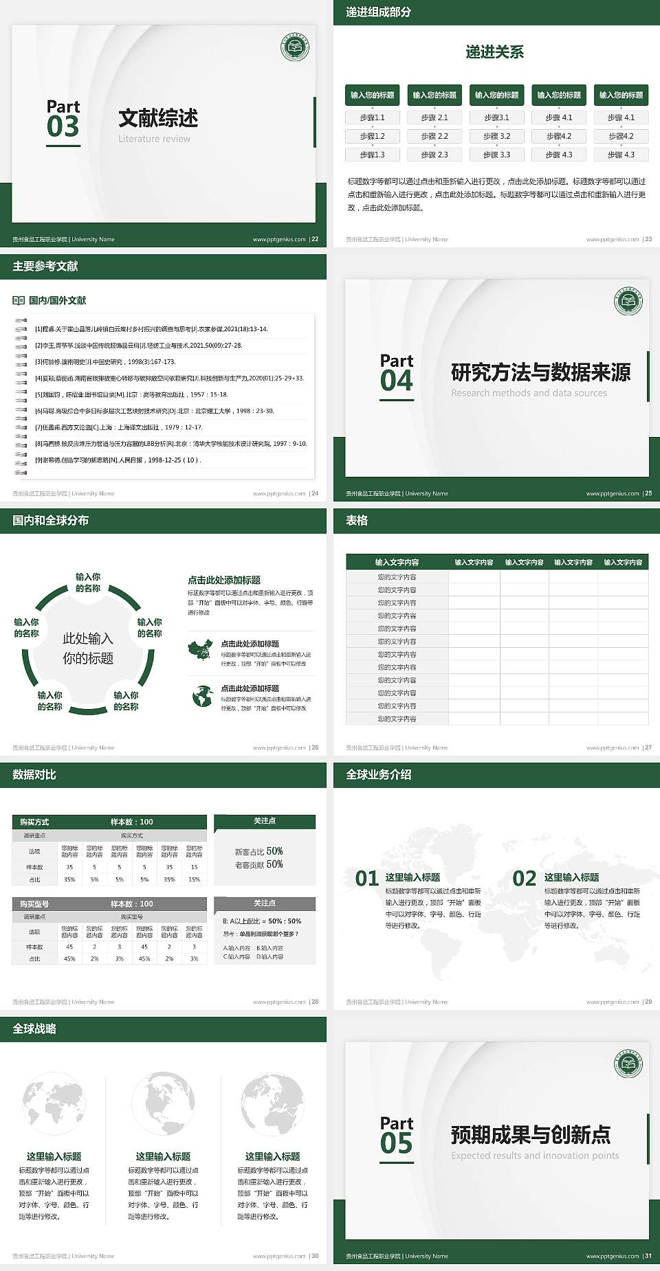 贵州食品工程职业学院硕士研究生/本科生毕业论文答辩/开题报告通用PPT模板下载4:3格式幻灯片预览图4