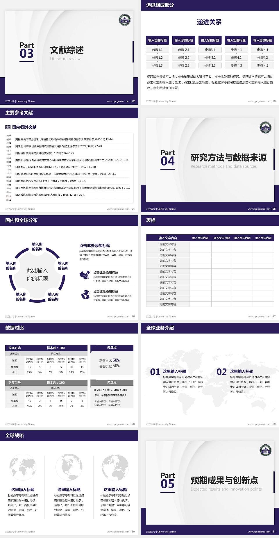 武汉大学硕士研究生/本科生毕业论文答辩/开题报告通用PPT模板下载4:3格式幻灯片预览图4