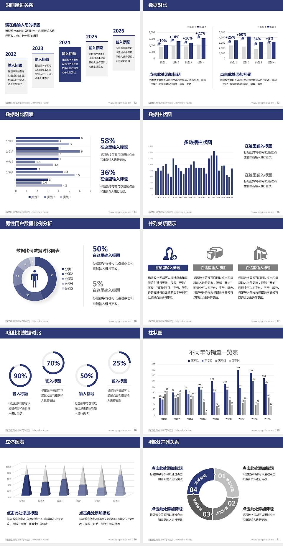 南昌应用技术师范学院硕士研究生/本科生毕业论文答辩/开题报告通用PPT模板下载4:3格式幻灯片预览图3