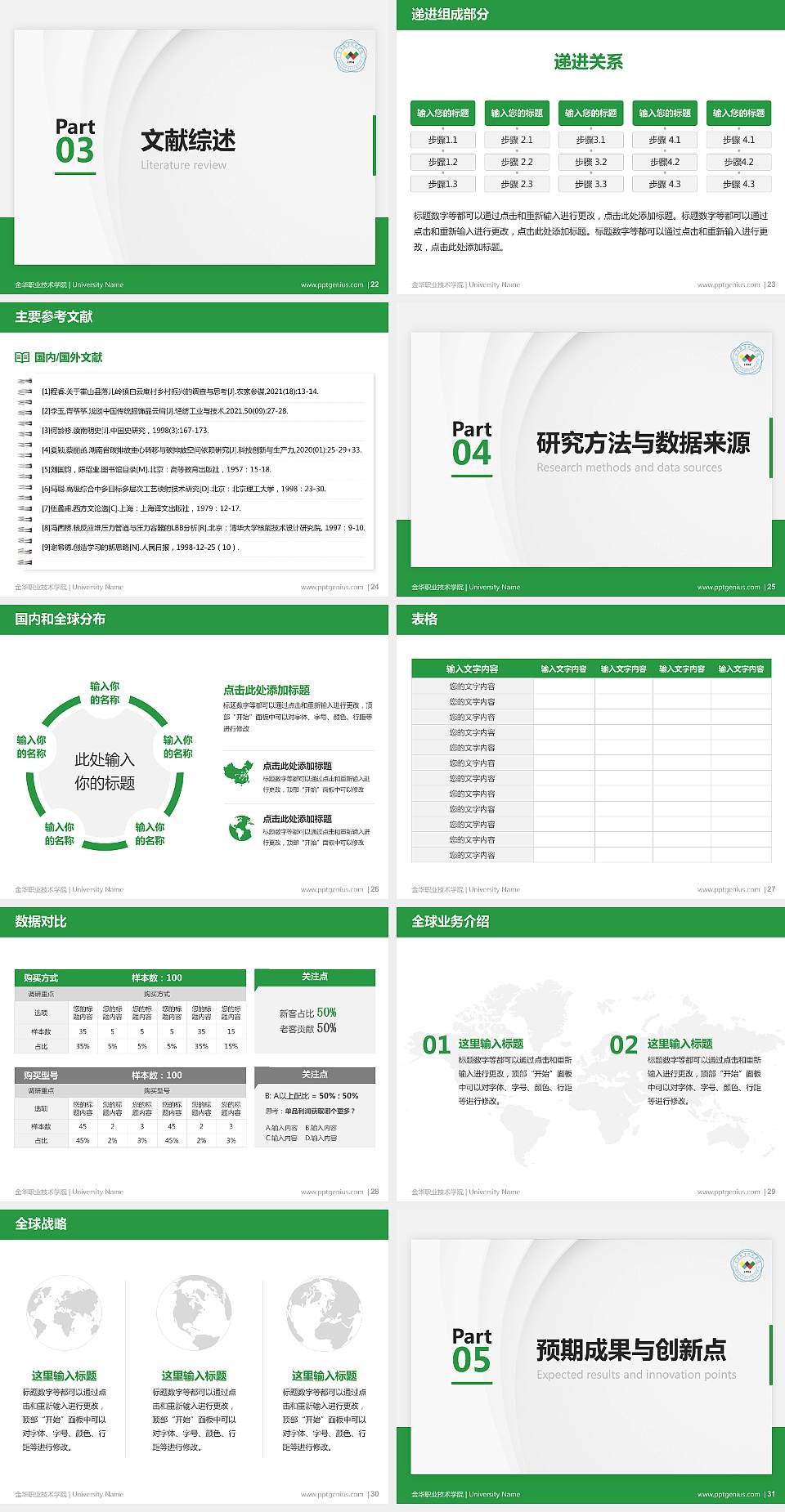金华职业技术学院硕士研究生/本科生毕业论文答辩/开题报告通用PPT模板下载4:3格式幻灯片预览图4