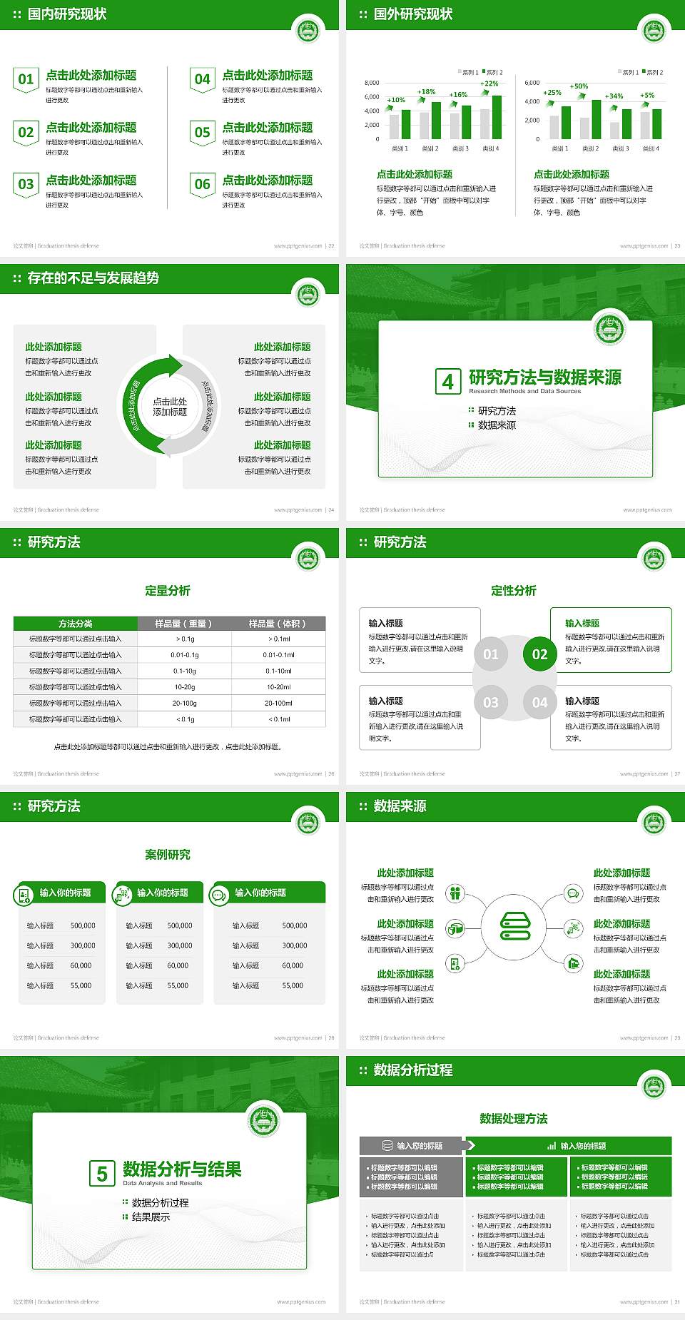 北京协和医学院论文答辩标准PPT模板4:3格式幻灯片预览图4