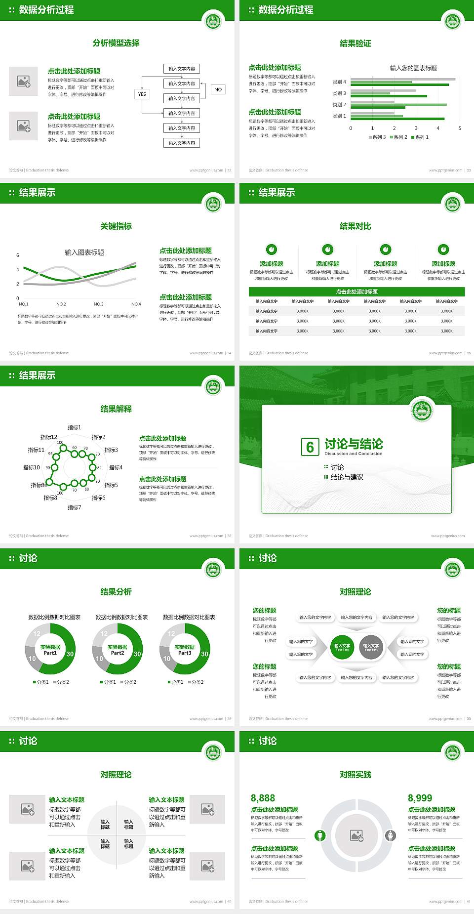 北京协和医学院论文答辩标准PPT模板4:3格式幻灯片预览图5