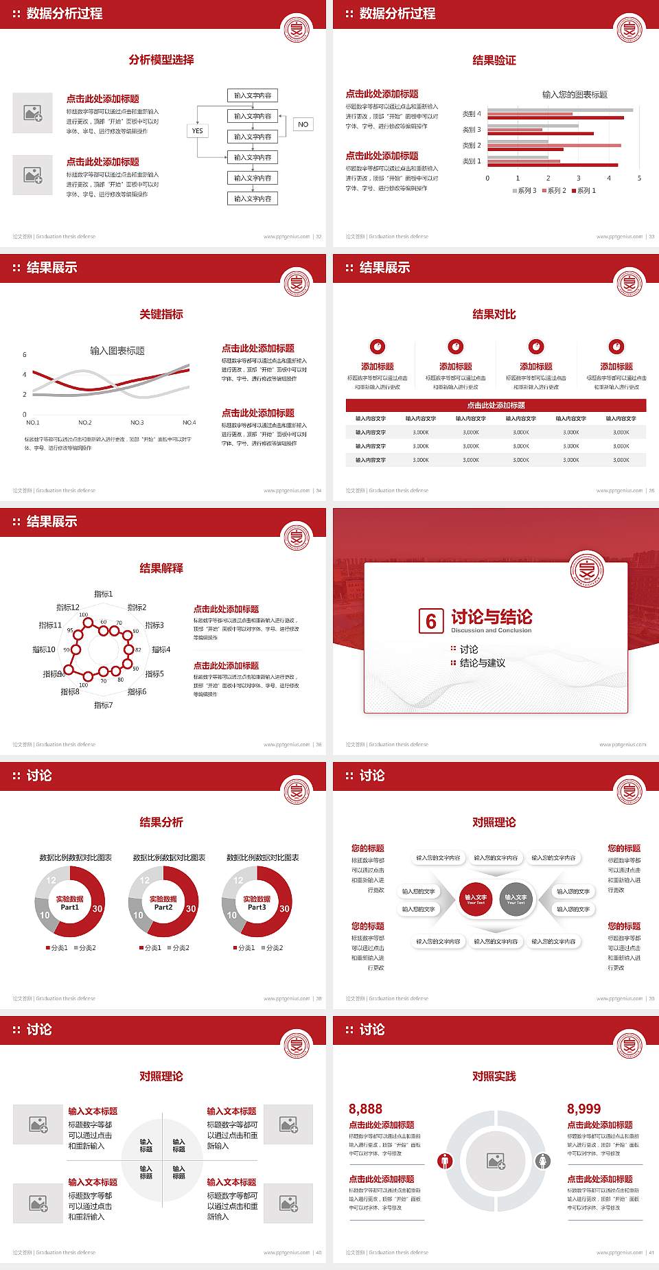 山西师范大学现代文理学院论文答辩标准PPT模板4:3格式幻灯片预览图5