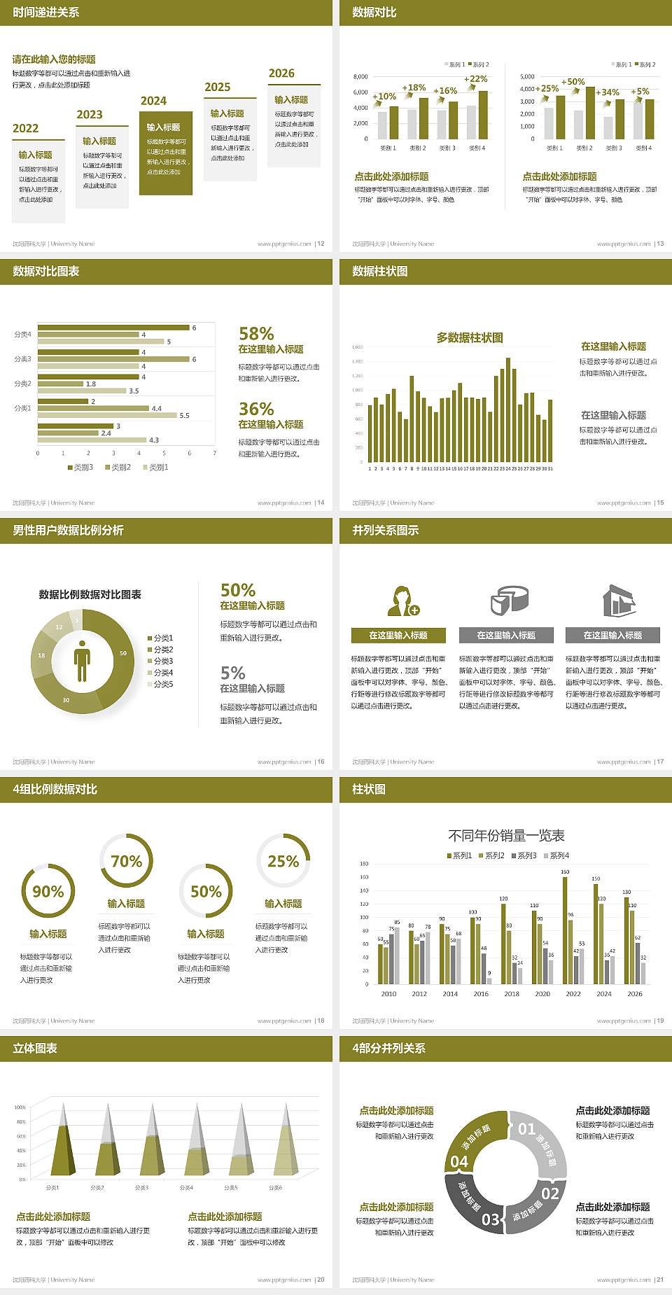 沈阳药科大学硕士研究生/本科生毕业论文答辩/开题报告通用PPT模板下载4:3格式幻灯片预览图3
