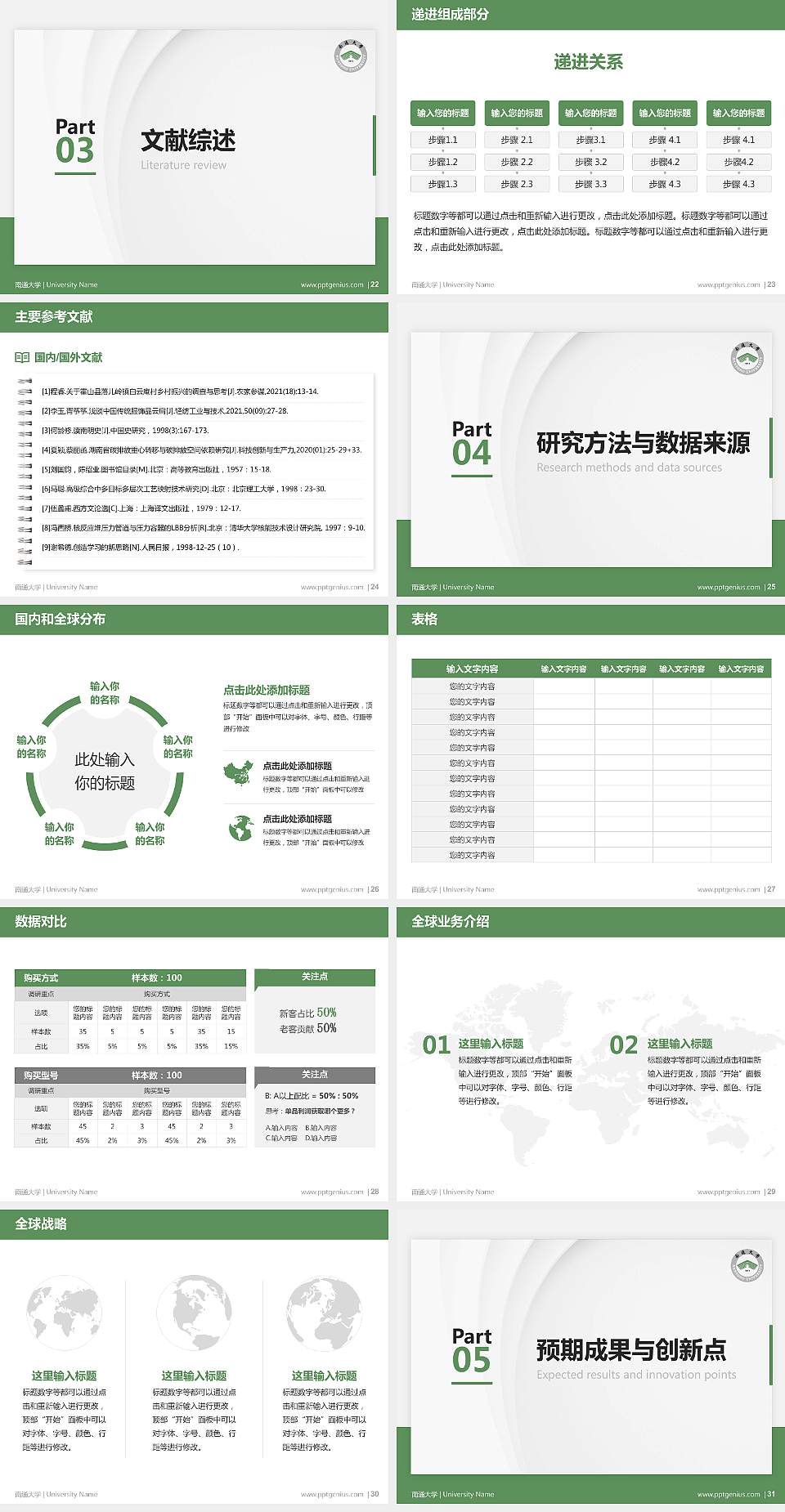 南通大学硕士研究生/本科生毕业论文答辩/开题报告通用PPT模板下载4:3格式幻灯片预览图4