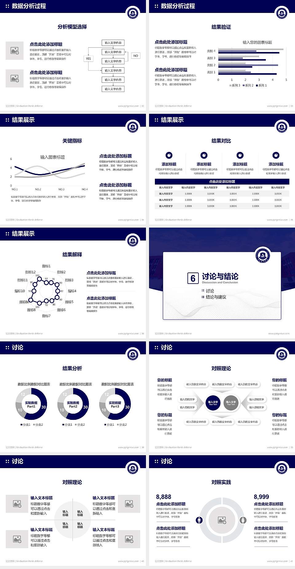 绵阳城市学院论文答辩标准PPT模板4:3格式幻灯片预览图5