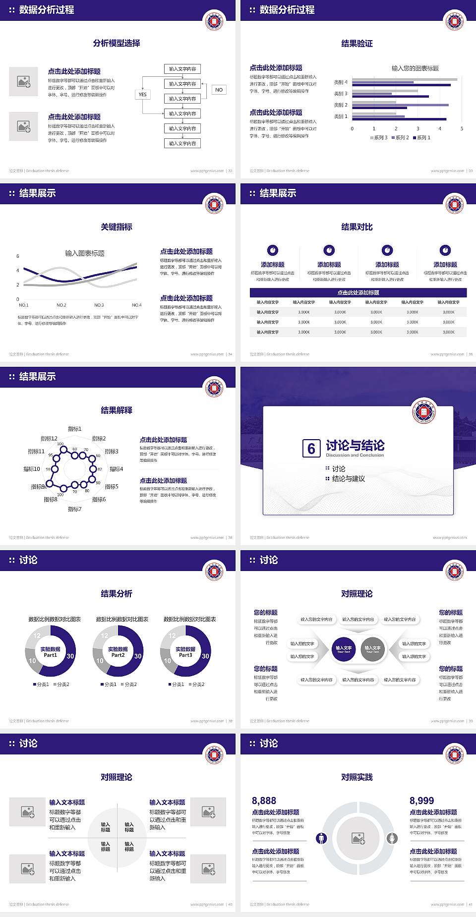 广东培正学院论文答辩标准PPT模板4:3格式幻灯片预览图5