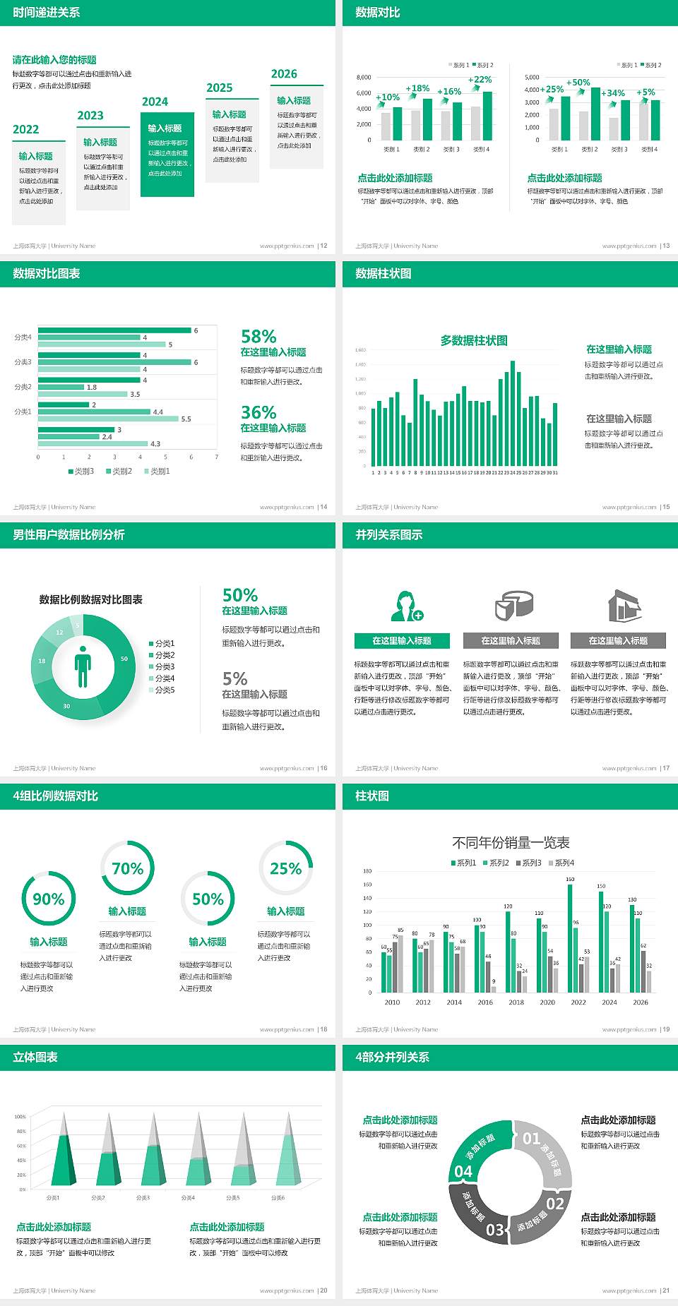 上海体育大学硕士研究生/本科生毕业论文答辩/开题报告通用PPT模板下载4:3格式幻灯片预览图3