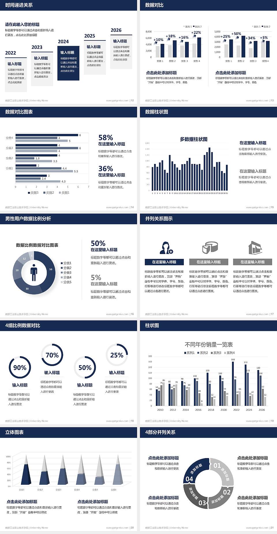成都工业职业技术学院硕士研究生/本科生毕业论文答辩/开题报告通用PPT模板下载4:3格式幻灯片预览图3