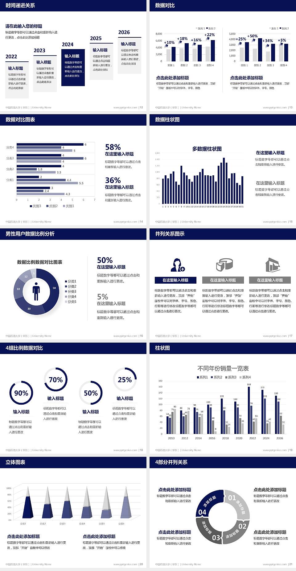 中国石油大学（华东）硕士研究生/本科生毕业论文答辩/开题报告通用PPT模板下载4:3格式幻灯片预览图3