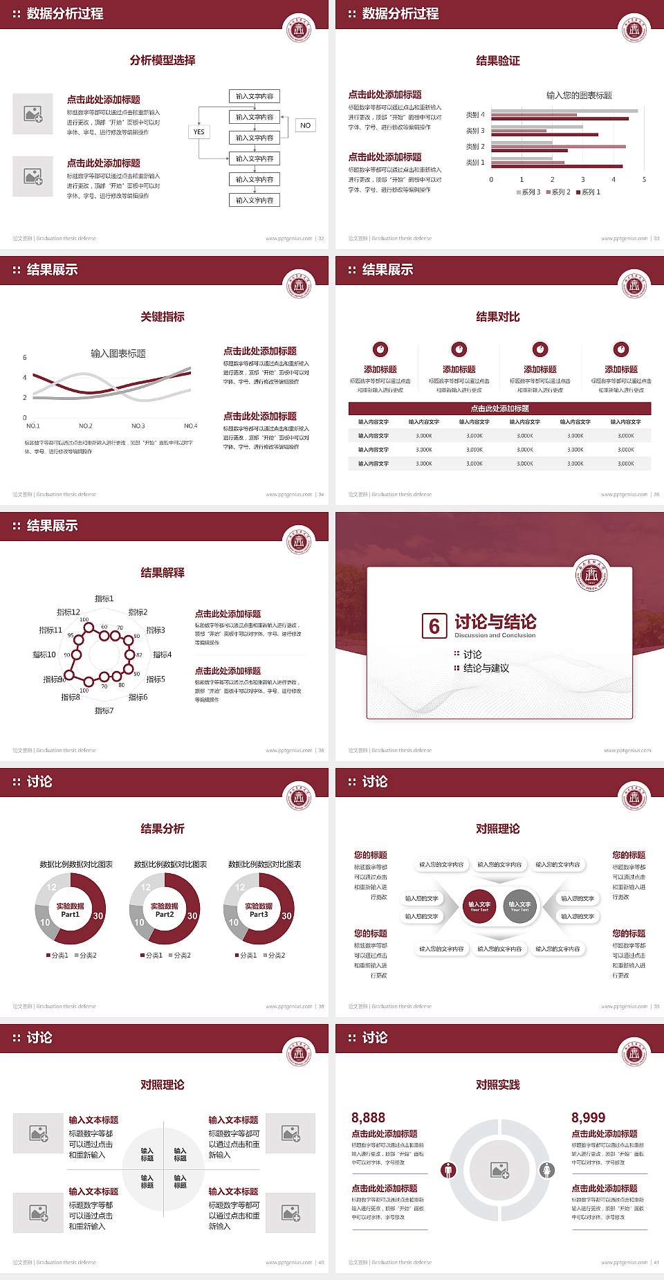 西南医科大学论文答辩标准PPT模板4:3格式幻灯片预览图5
