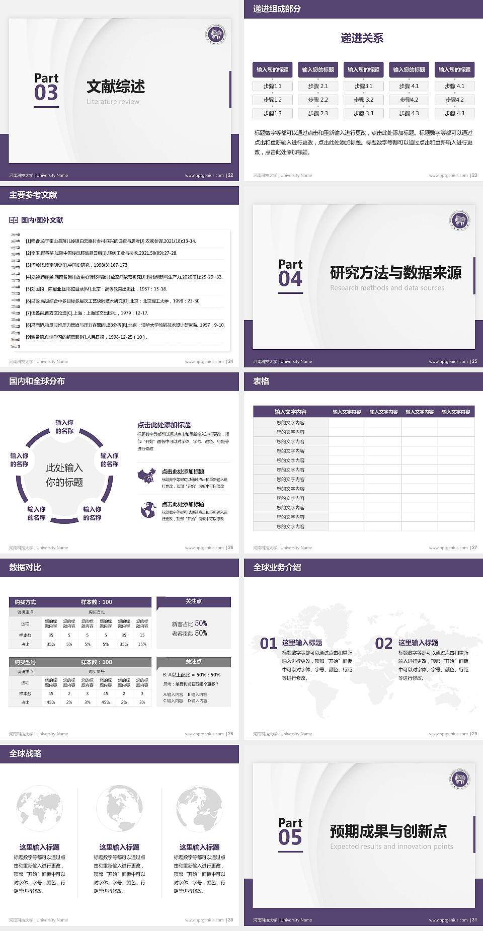 河南科技大学硕士研究生/本科生毕业论文答辩/开题报告通用PPT模板下载4:3格式幻灯片预览图4
