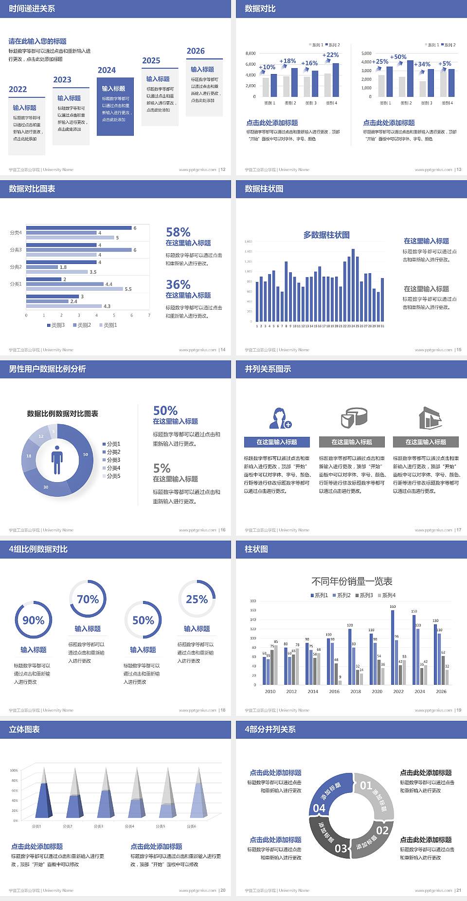 宁夏工业职业学院硕士研究生/本科生毕业论文答辩/开题报告通用PPT模板下载4:3格式幻灯片预览图3