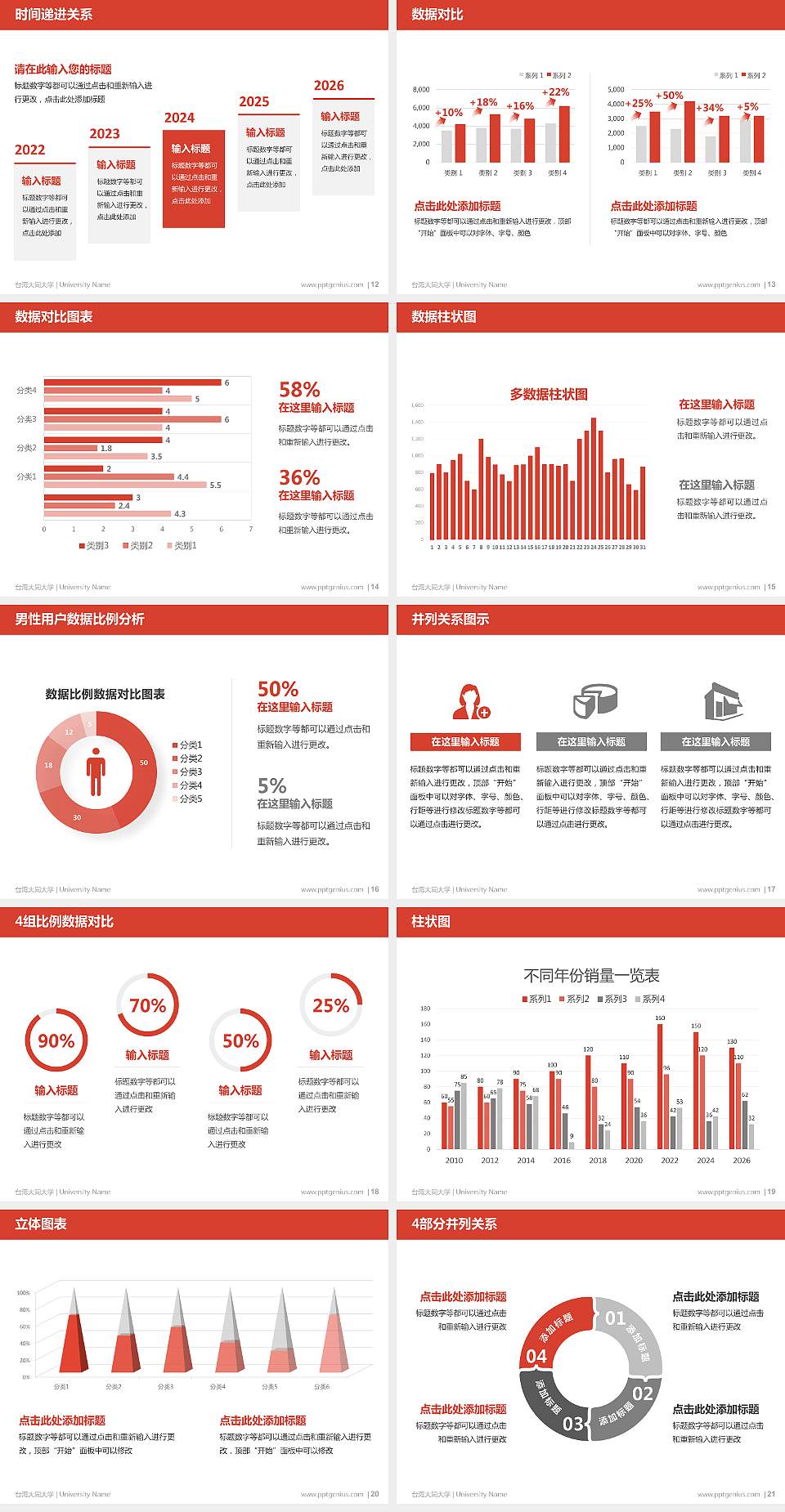 台湾大同大学硕士研究生/本科生毕业论文答辩/开题报告通用PPT模板下载4:3格式幻灯片预览图3