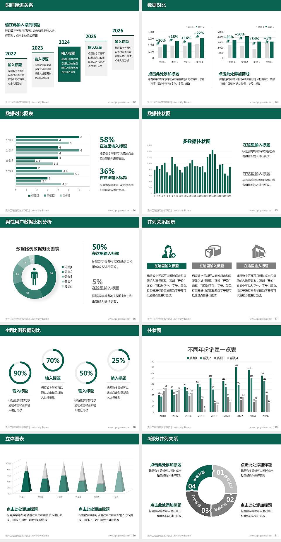 贵州工程应用技术学院硕士研究生/本科生毕业论文答辩/开题报告通用PPT模板下载4:3格式幻灯片预览图3