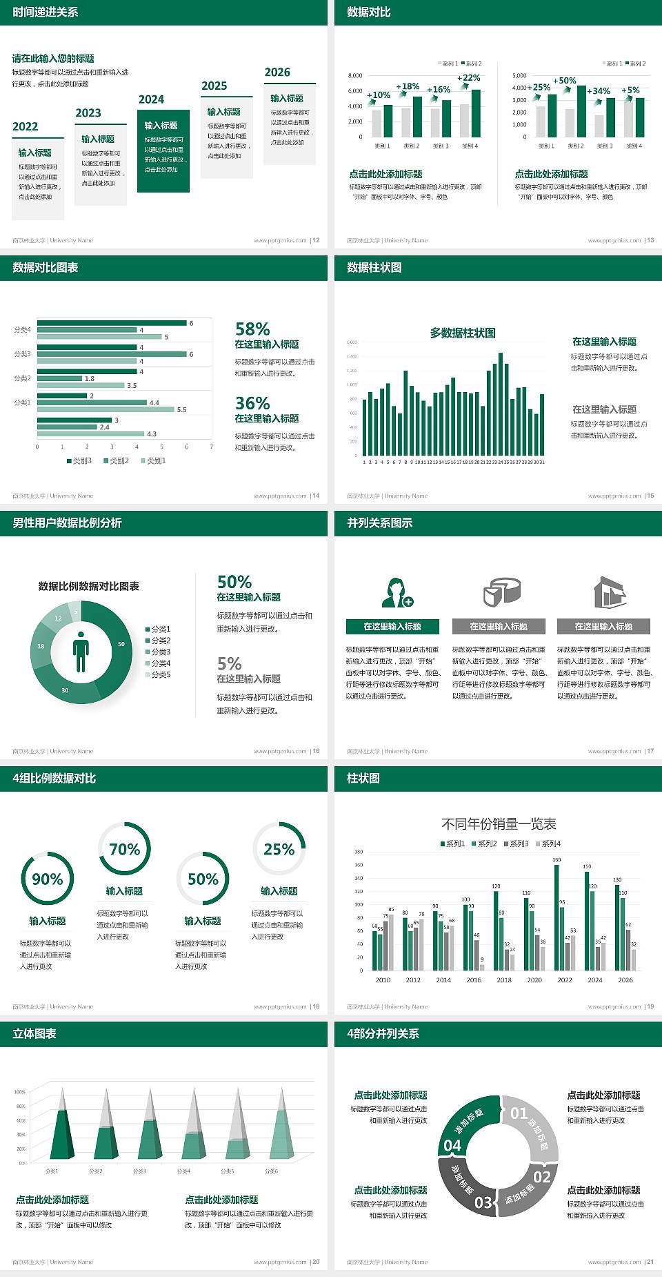 南京林业大学硕士研究生/本科生毕业论文答辩/开题报告通用PPT模板下载4:3格式幻灯片预览图3